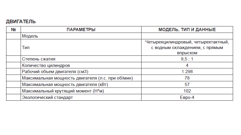 двигатель для Тагаз Харди ЛЦ-10